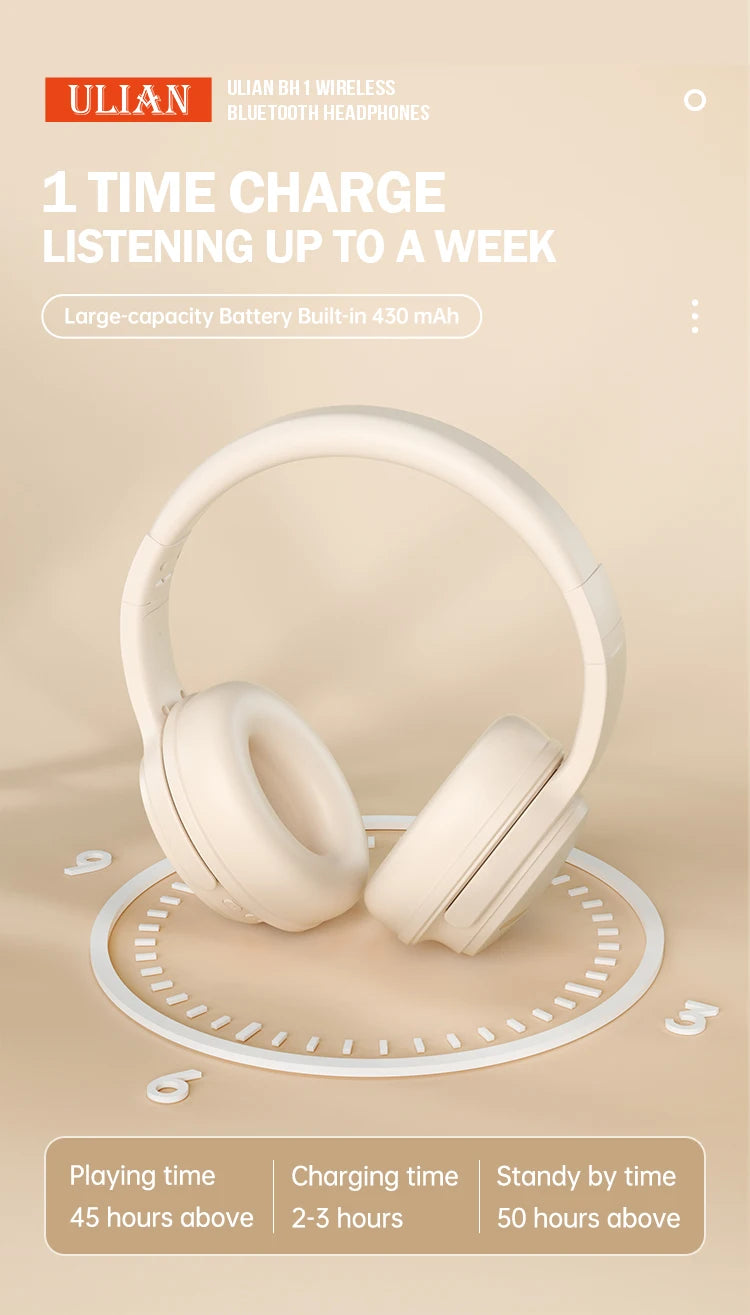 BH1 Foldable Noise Cancelling Headphones