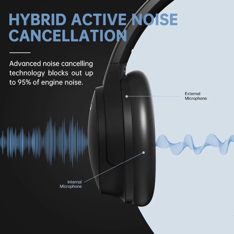 BH26 ENC Bluetooth Wireless Headphones