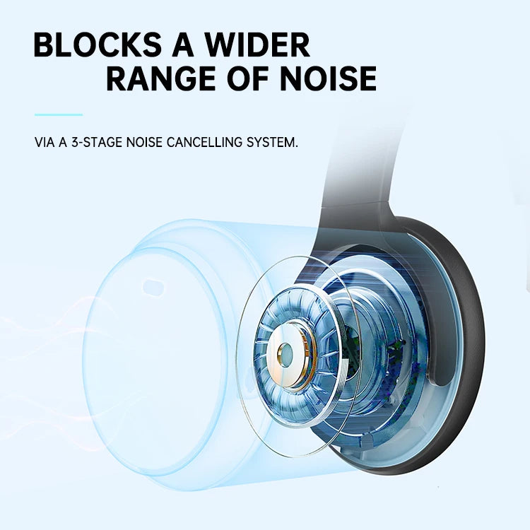 BH26 ENC Bluetooth Wireless Headphones